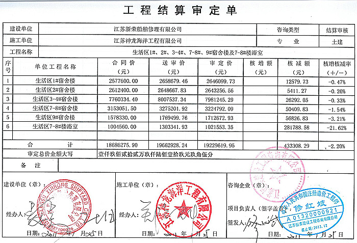 江蘇新榮船舶修理有限公司生活區審定單